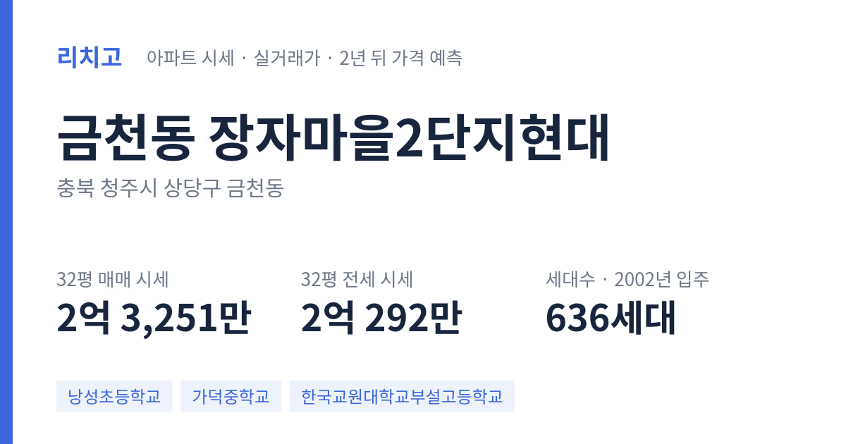 장자마을2단지현대 아파트 요약 카드 — 대표 평형 매매·전세 시세, 세대수, 입주 연도