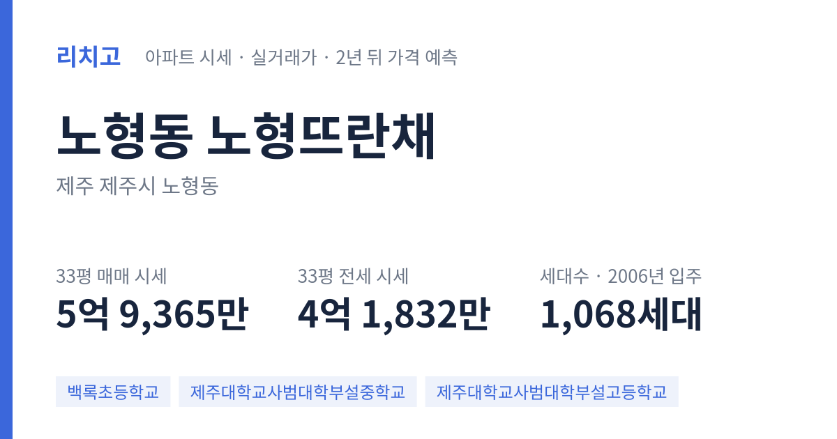 노형뜨란채 아파트 요약 카드 — 대표 평형 매매·전세 시세, 세대수, 입주 연도