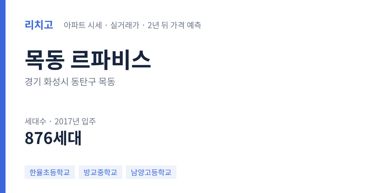 르파비스 아파트 요약 카드 — 대표 평형 매매·전세 시세, 세대수, 입주 연도