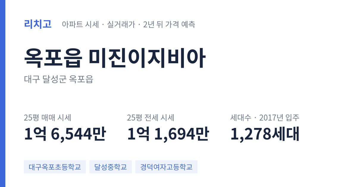 미진이지비아 아파트 요약 카드 — 대표 평형 매매·전세 시세, 세대수, 입주 연도