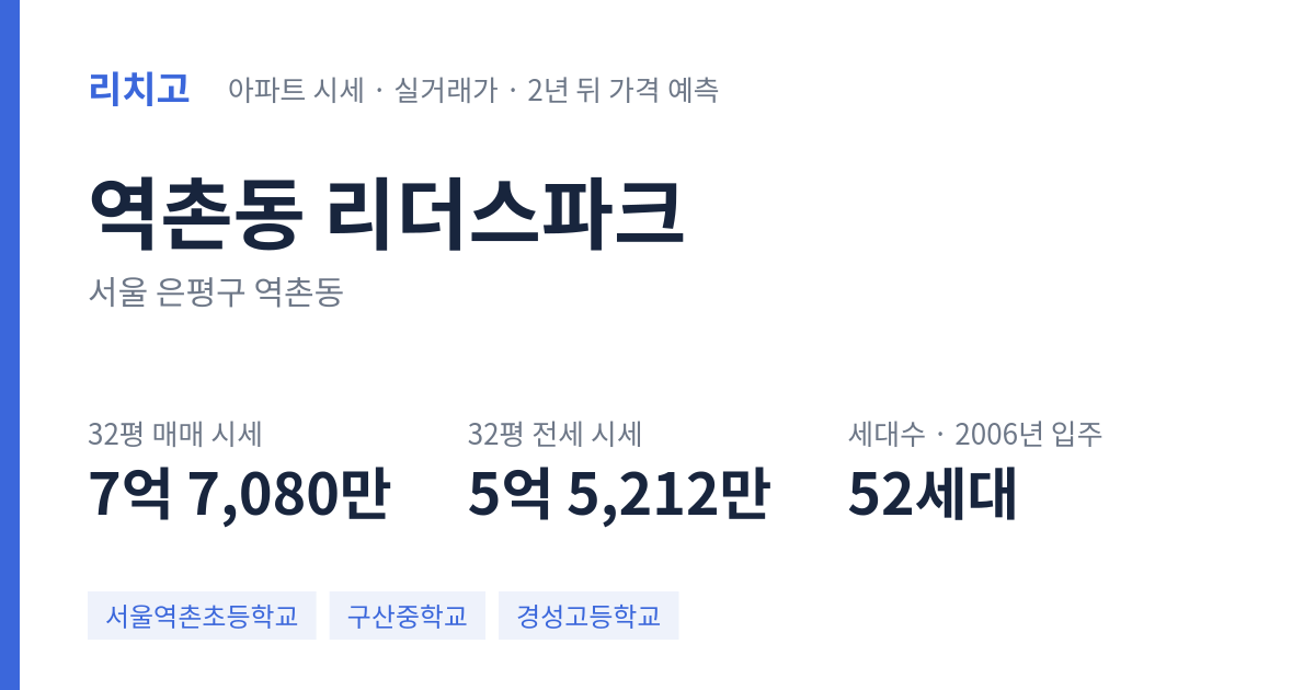 리더스파크 아파트 요약 카드 — 대표 평형 매매·전세 시세, 세대수, 입주 연도
