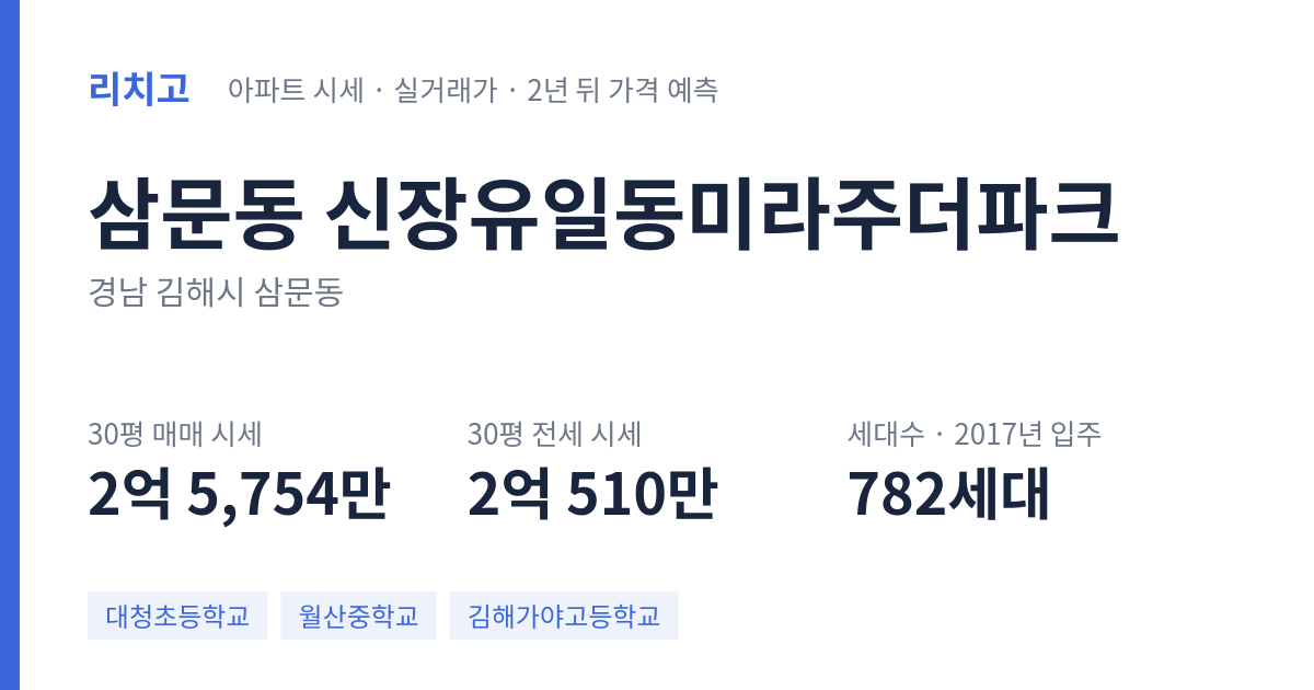 신장유일동미라주더파크 아파트 요약 카드 — 대표 평형 매매·전세 시세, 세대수, 입주 연도
