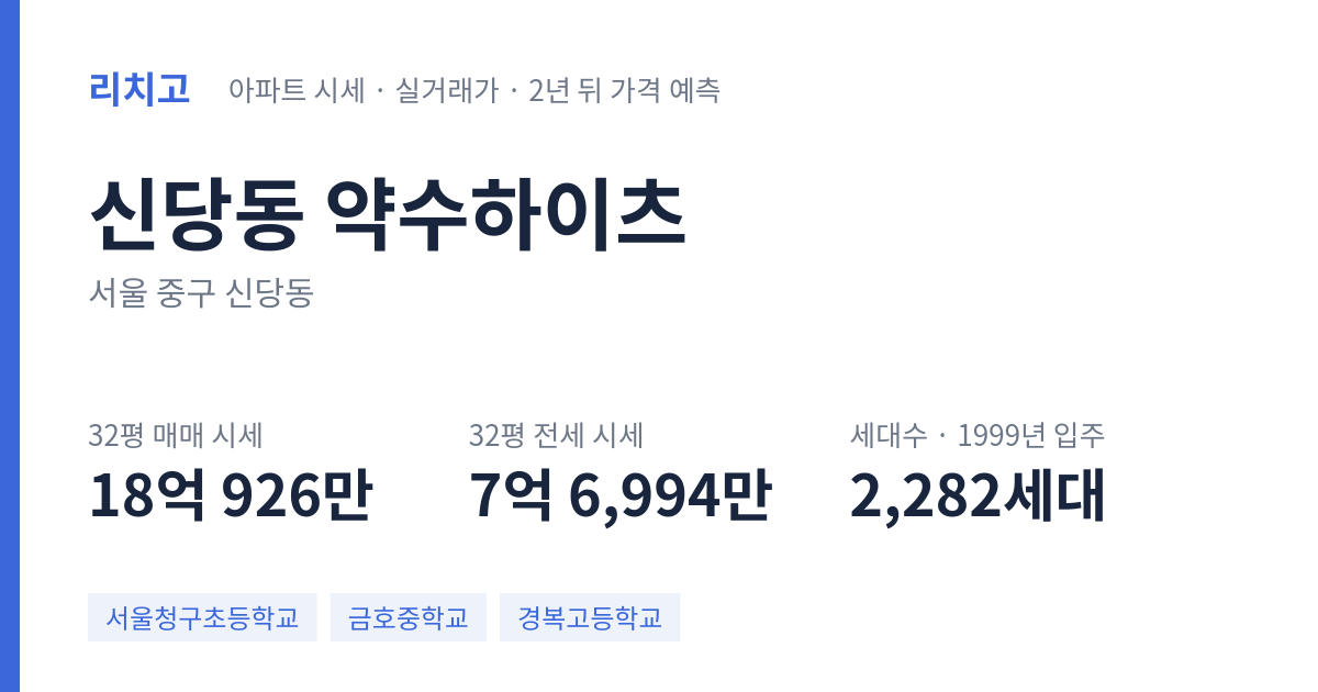 약수하이츠 아파트 요약 카드 — 대표 평형 매매·전세 시세, 세대수, 입주 연도
