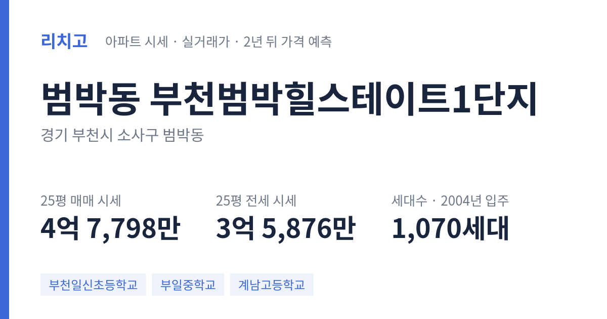 부천범박힐스테이트1단지 아파트 요약 카드 — 대표 평형 매매·전세 시세, 세대수, 입주 연도
