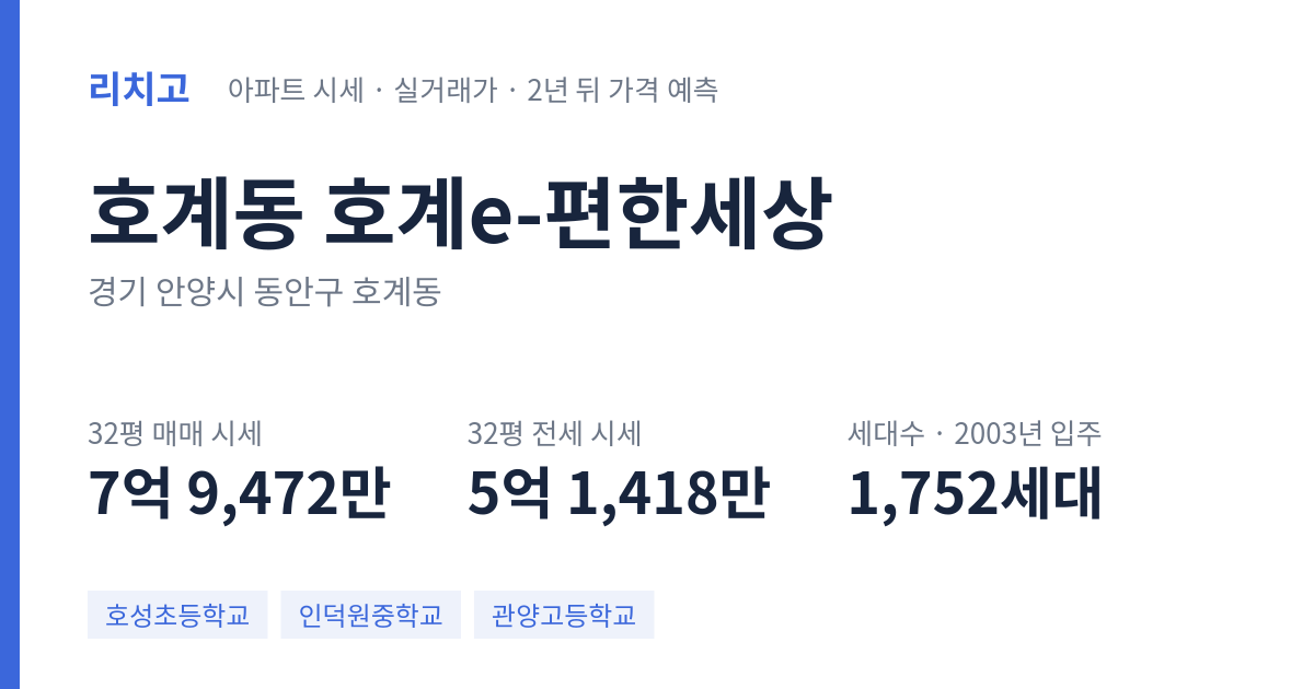호계e-편한세상 아파트 요약 카드 — 대표 평형 매매·전세 시세, 세대수, 입주 연도