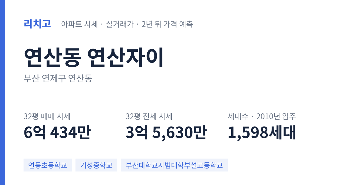 연산자이 아파트 요약 카드 — 대표 평형 매매·전세 시세, 세대수, 입주 연도