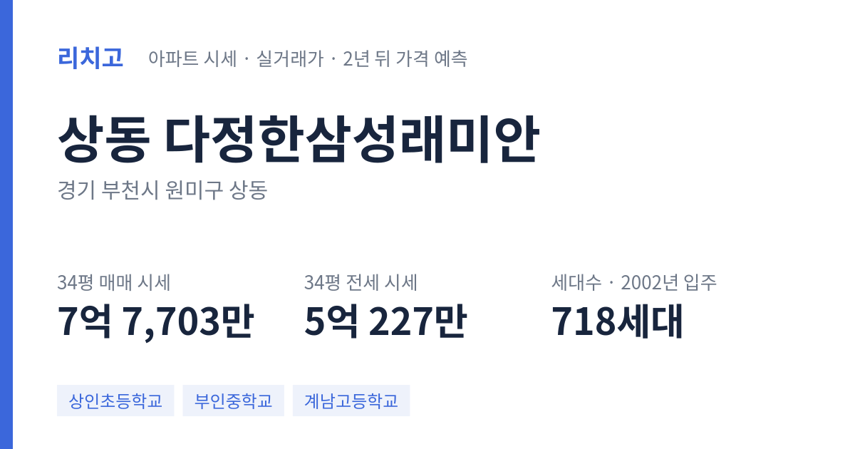다정한삼성래미안 아파트 요약 카드 — 대표 평형 매매·전세 시세, 세대수, 입주 연도