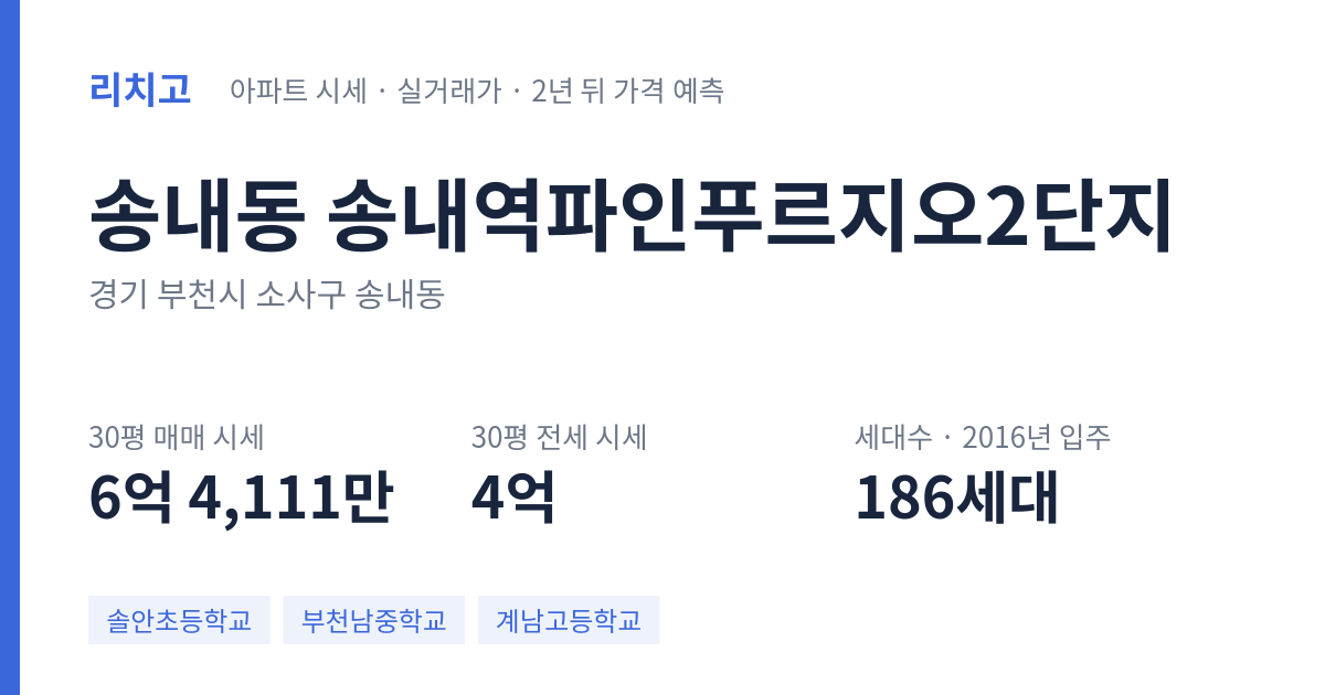 송내역파인푸르지오2단지 아파트 요약 카드 — 대표 평형 매매·전세 시세, 세대수, 입주 연도