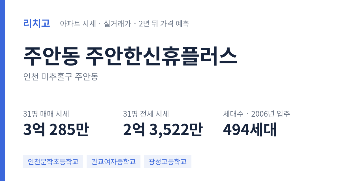 주안한신휴플러스 아파트 요약 카드 — 대표 평형 매매·전세 시세, 세대수, 입주 연도