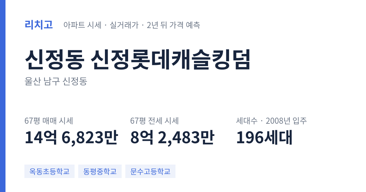 신정롯데캐슬킹덤 아파트 요약 카드 — 대표 평형 매매·전세 시세, 세대수, 입주 연도