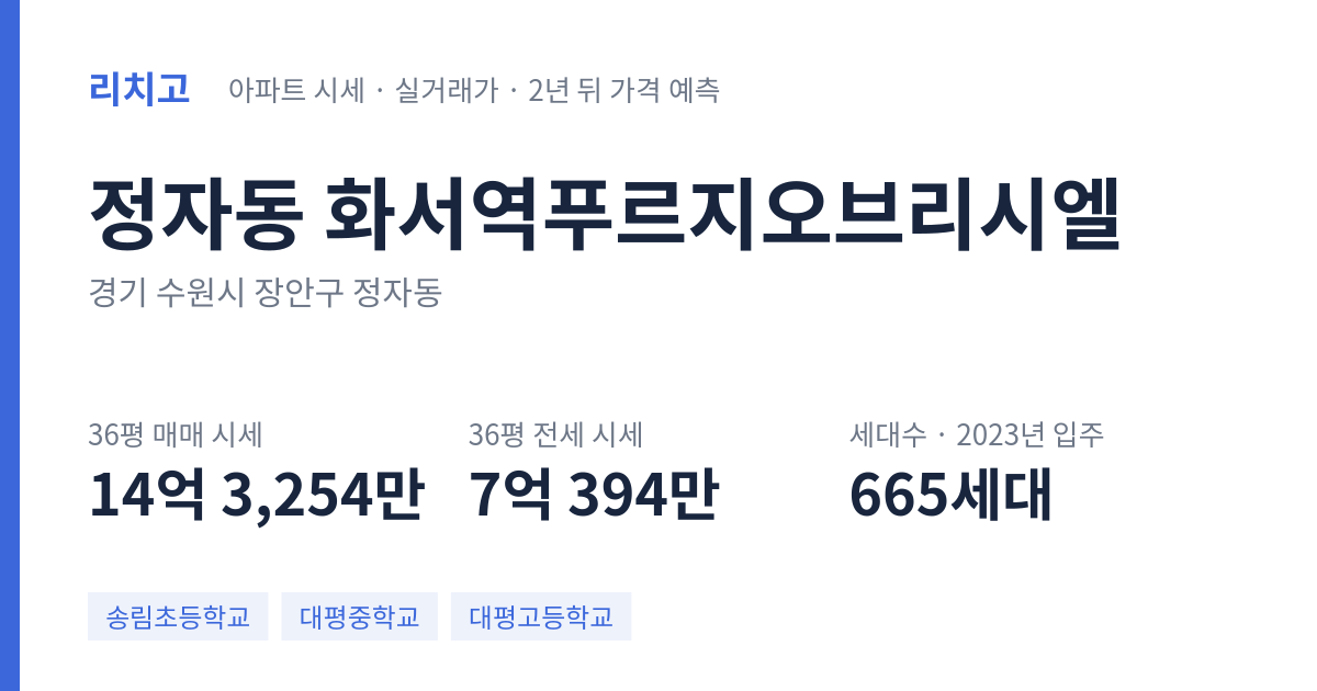 화서역푸르지오브리시엘 아파트 요약 카드 — 대표 평형 매매·전세 시세, 세대수, 입주 연도