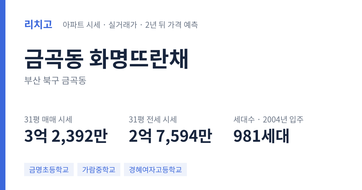 화명뜨란채 아파트 요약 카드 — 대표 평형 매매·전세 시세, 세대수, 입주 연도
