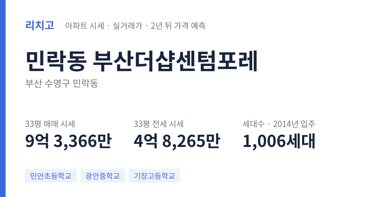 부산더샵센텀포레 아파트 요약 카드 — 대표 평형 매매·전세 시세, 세대수, 입주 연도