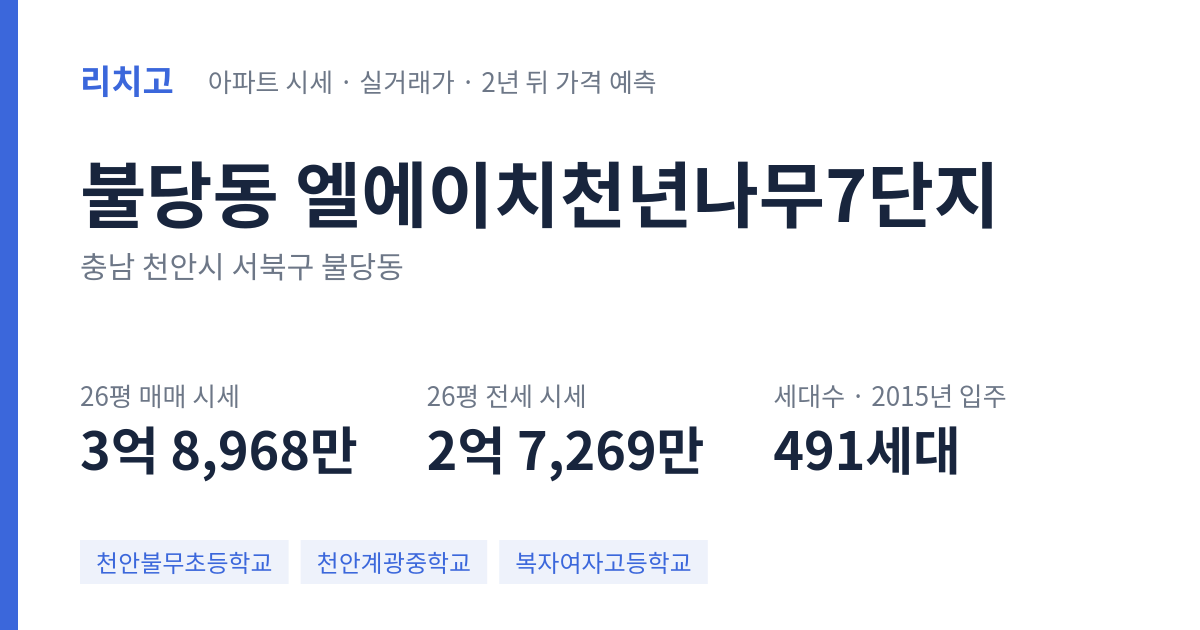 엘에이치천년나무7단지 아파트 요약 카드 — 대표 평형 매매·전세 시세, 세대수, 입주 연도