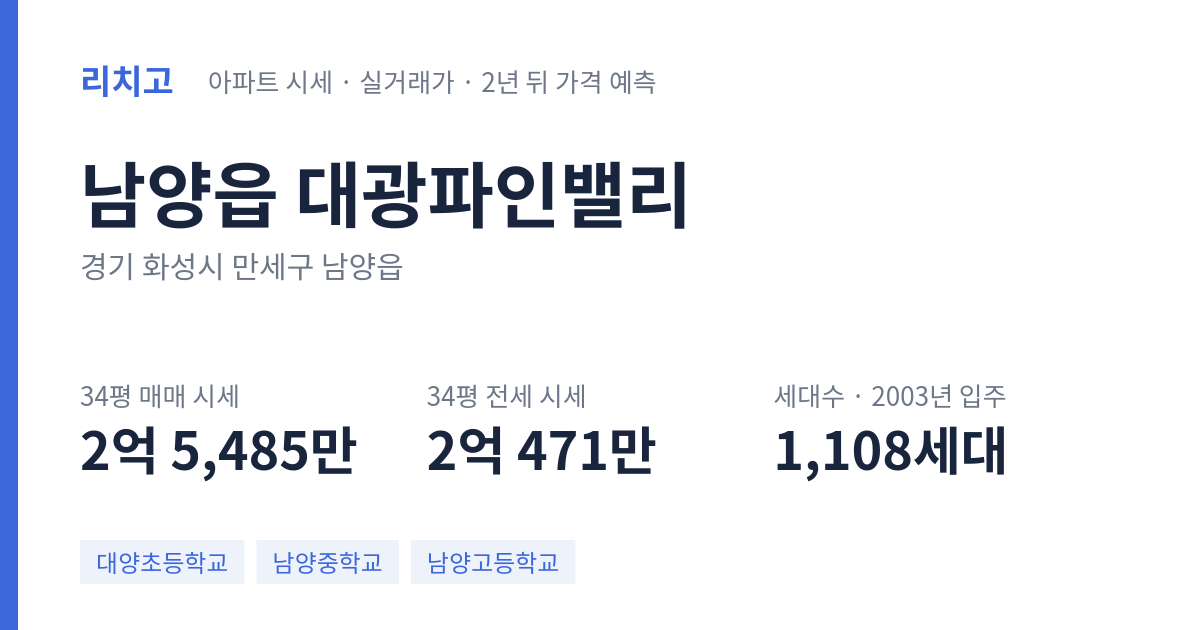 대광파인밸리 아파트 요약 카드 — 대표 평형 매매·전세 시세, 세대수, 입주 연도