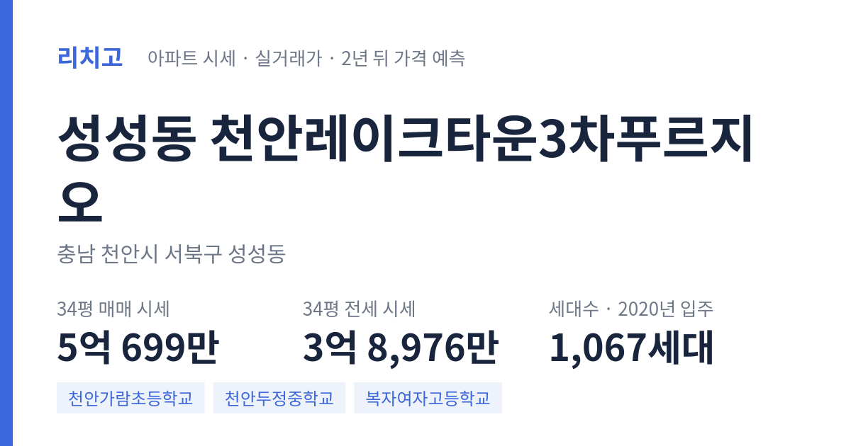 천안레이크타운3차푸르지오 아파트 요약 카드 — 대표 평형 매매·전세 시세, 세대수, 입주 연도