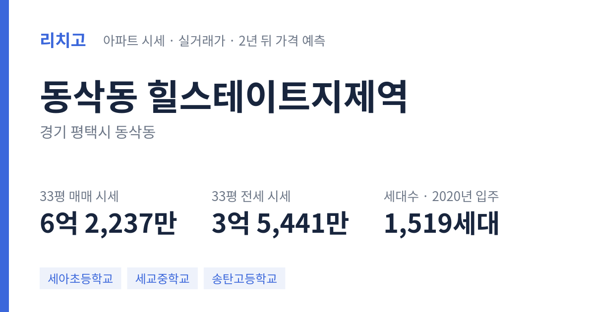 힐스테이트지제역 아파트 요약 카드 — 대표 평형 매매·전세 시세, 세대수, 입주 연도
