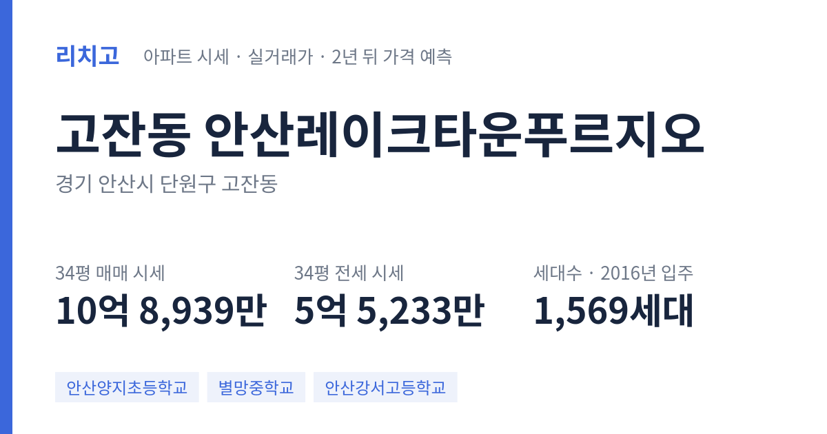 안산레이크타운푸르지오 아파트 요약 카드 — 대표 평형 매매·전세 시세, 세대수, 입주 연도