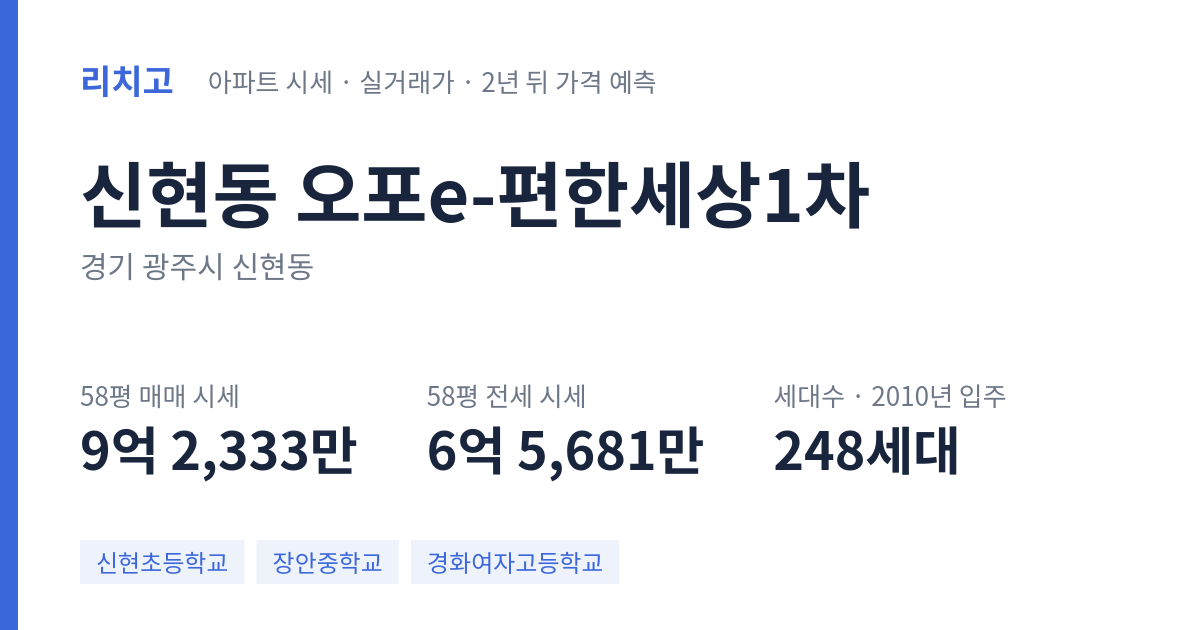 오포e-편한세상1차 아파트 요약 카드 — 대표 평형 매매·전세 시세, 세대수, 입주 연도