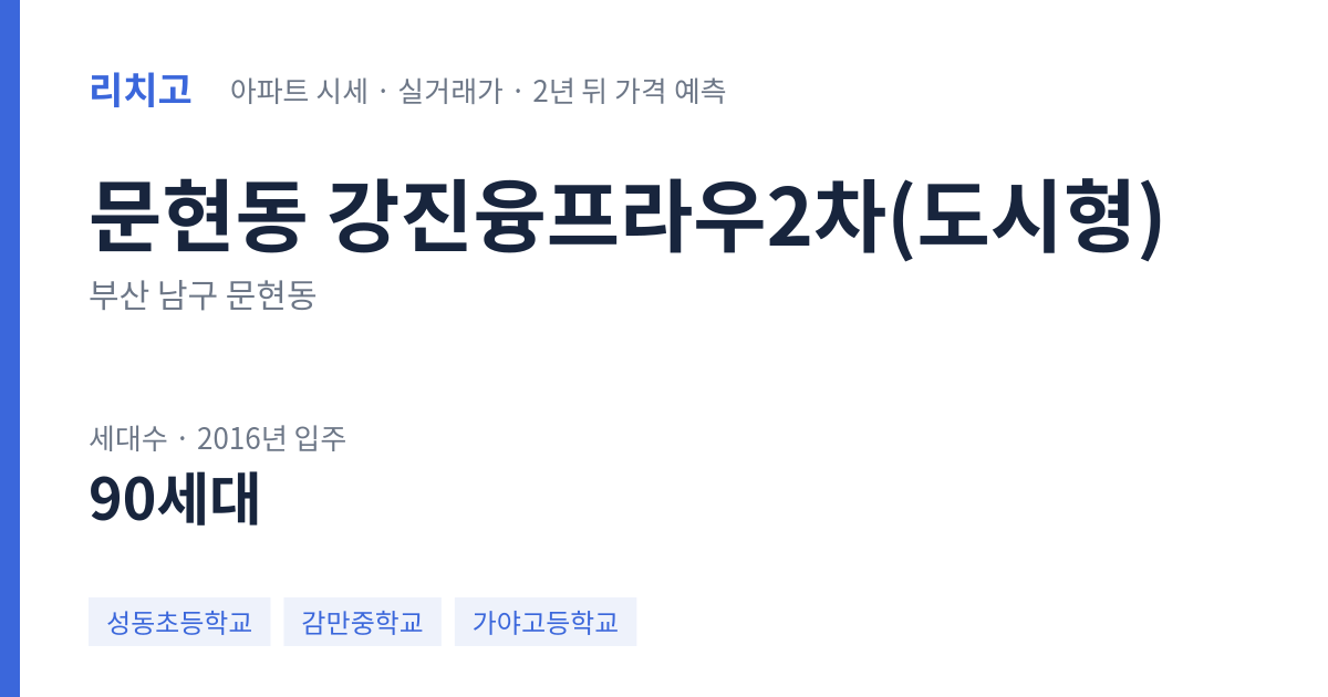 강진융프라우2차(도시형) 아파트 요약 카드 — 대표 평형 매매·전세 시세, 세대수, 입주 연도