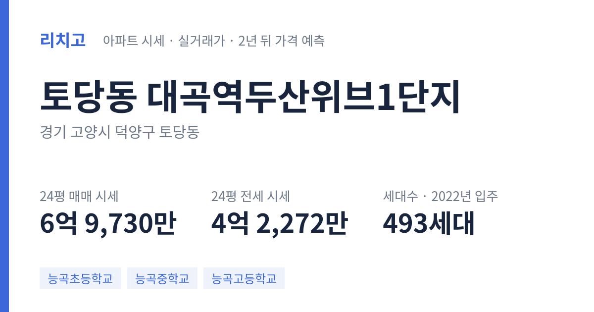 대곡역두산위브1단지 아파트 요약 카드 — 대표 평형 매매·전세 시세, 세대수, 입주 연도