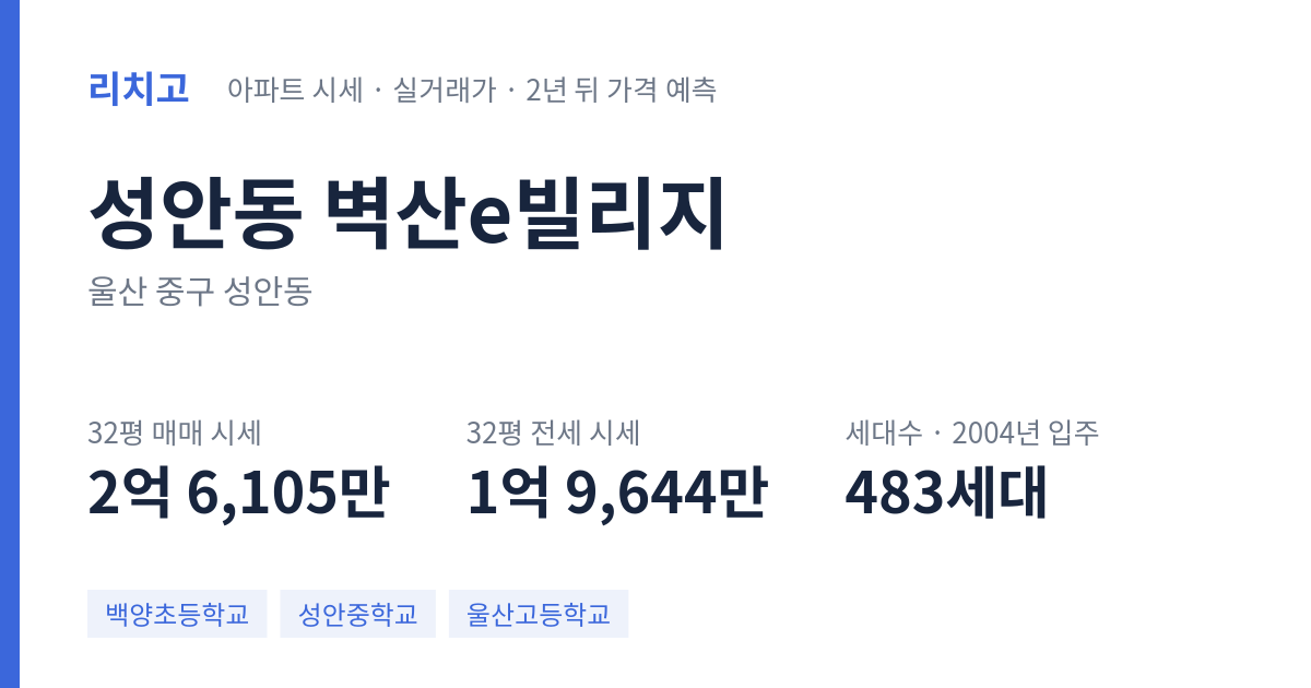 벽산e빌리지 아파트 요약 카드 — 대표 평형 매매·전세 시세, 세대수, 입주 연도