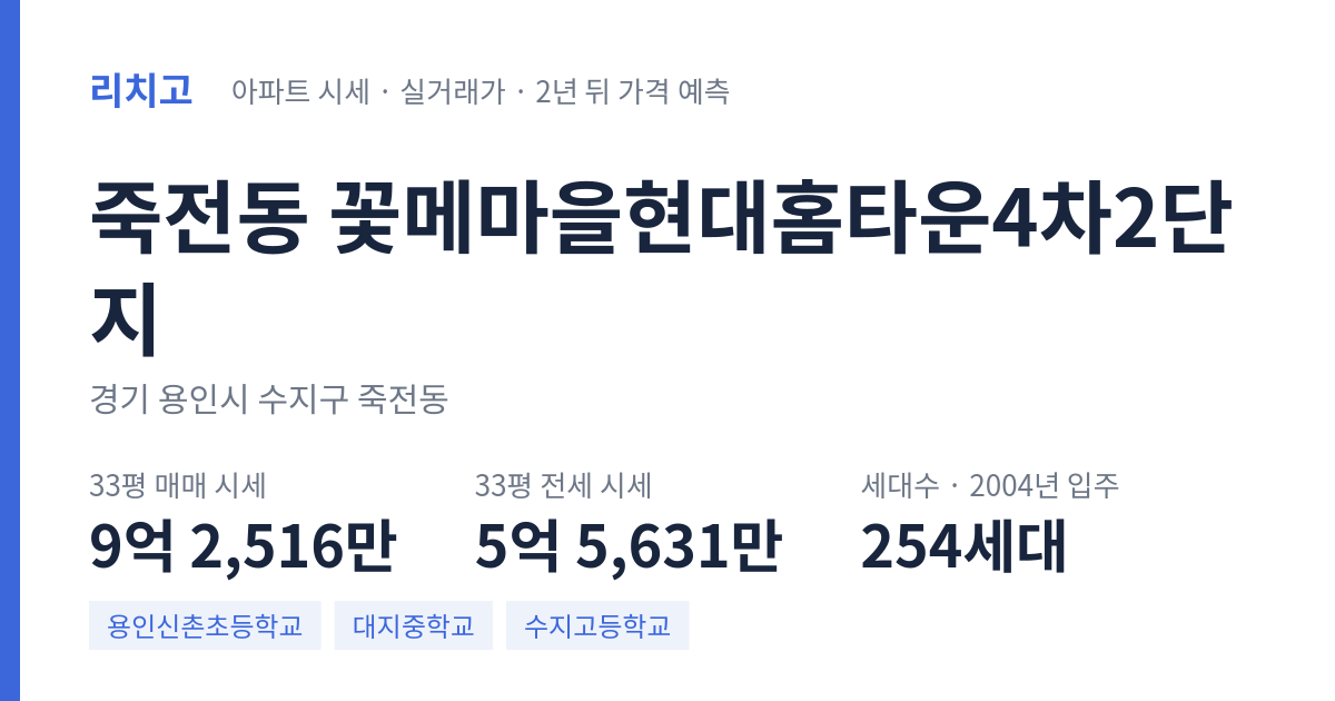 꽃메마을현대홈타운4차2단지 아파트 요약 카드 — 대표 평형 매매·전세 시세, 세대수, 입주 연도