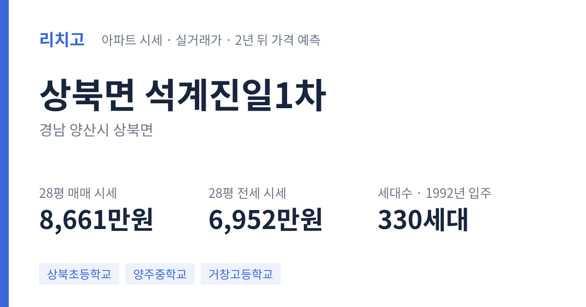 석계진일1차 아파트 요약 카드 — 대표 평형 매매·전세 시세, 세대수, 입주 연도