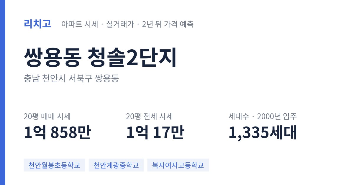 청솔2단지 아파트 요약 카드 — 대표 평형 매매·전세 시세, 세대수, 입주 연도