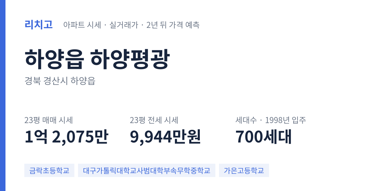 하양평광 아파트 요약 카드 — 대표 평형 매매·전세 시세, 세대수, 입주 연도