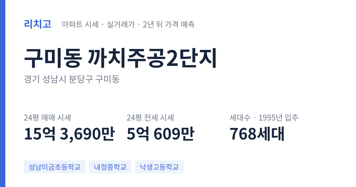까치주공2단지 아파트 요약 카드 — 대표 평형 매매·전세 시세, 세대수, 입주 연도