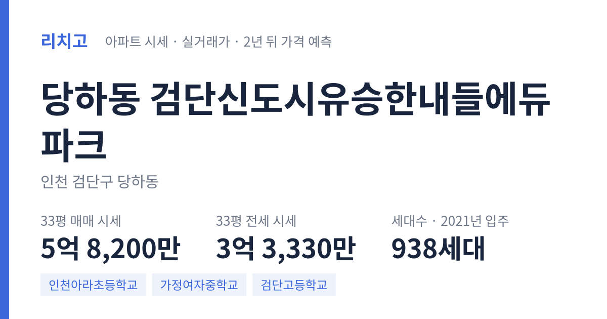 검단신도시유승한내들에듀파크 아파트 요약 카드 — 대표 평형 매매·전세 시세, 세대수, 입주 연도