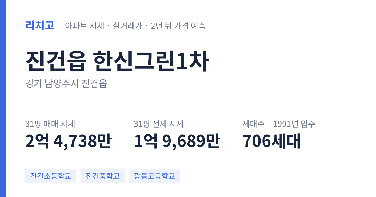 한신그린1차 아파트 요약 카드 — 대표 평형 매매·전세 시세, 세대수, 입주 연도