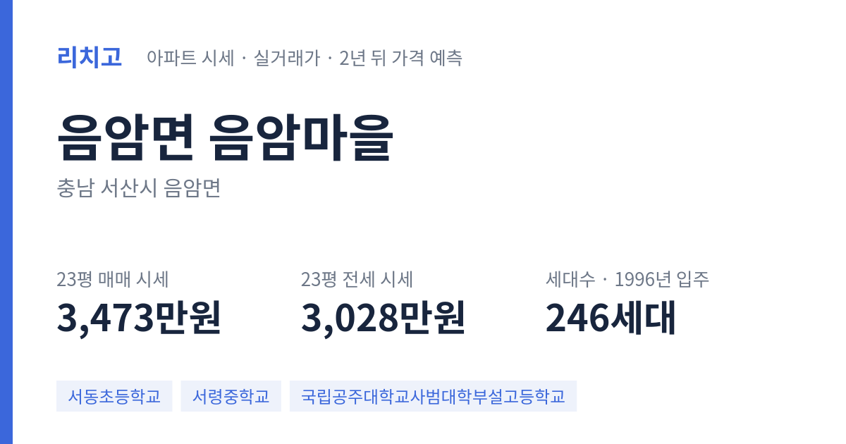 음암마을 아파트 요약 카드 — 대표 평형 매매·전세 시세, 세대수, 입주 연도
