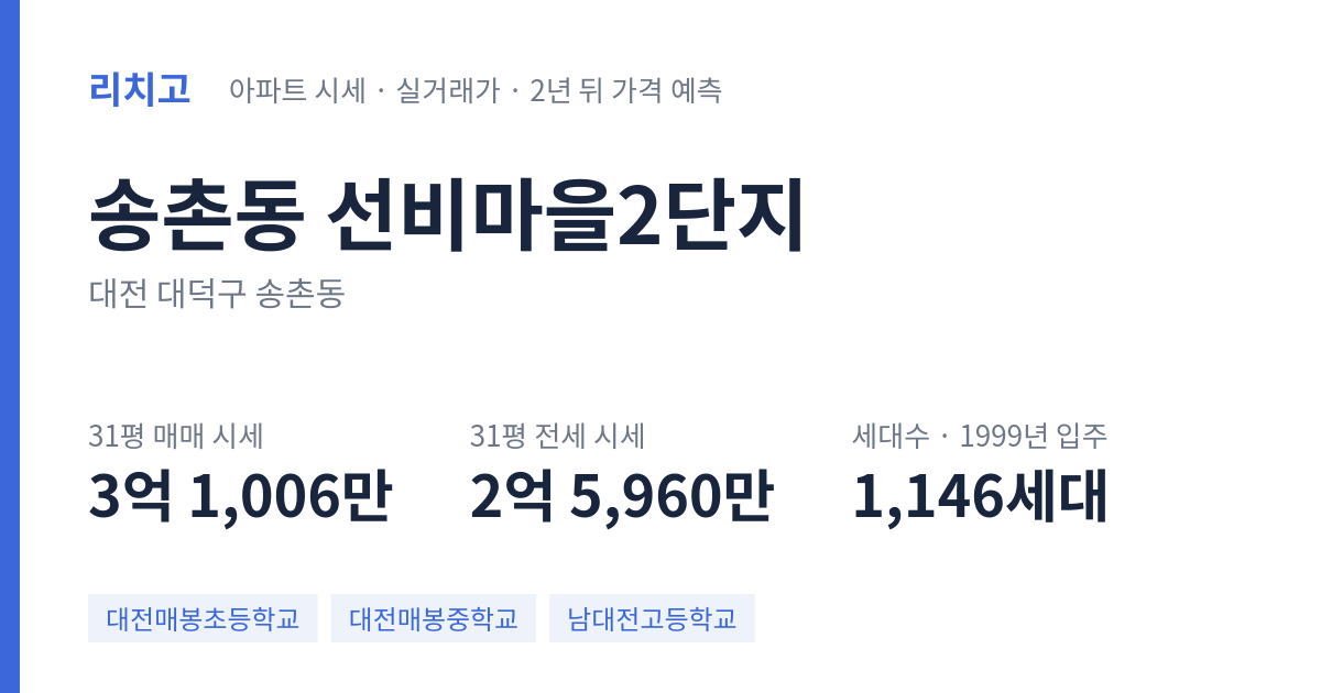 선비마을2단지 아파트 요약 카드 — 대표 평형 매매·전세 시세, 세대수, 입주 연도