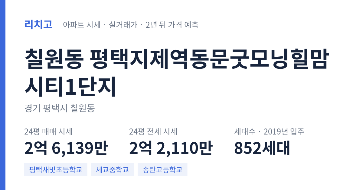 평택지제역동문굿모닝힐맘시티1단지 아파트 요약 카드 — 대표 평형 매매·전세 시세, 세대수, 입주 연도