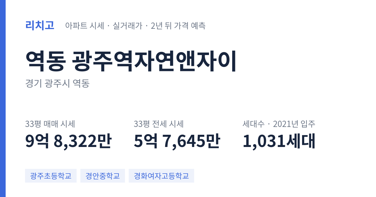 광주역자연앤자이 아파트 요약 카드 — 대표 평형 매매·전세 시세, 세대수, 입주 연도