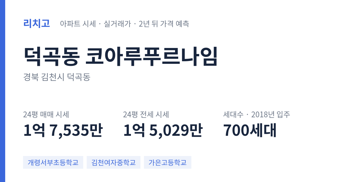 코아루푸르나임 아파트 요약 카드 — 대표 평형 매매·전세 시세, 세대수, 입주 연도