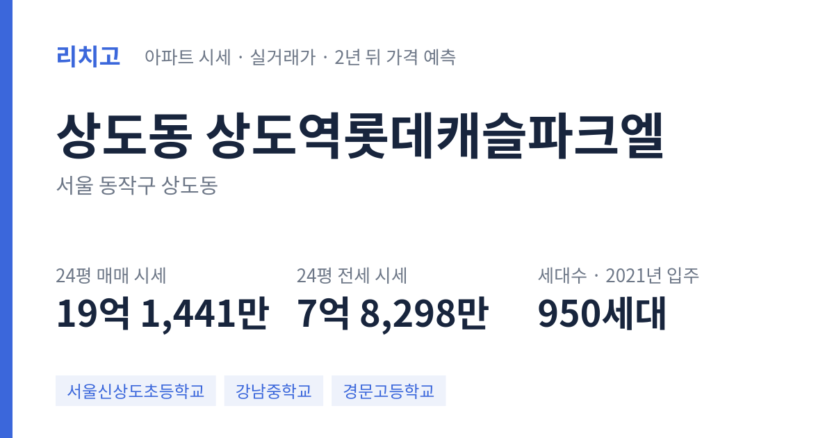 상도역롯데캐슬파크엘 아파트 요약 카드 — 대표 평형 매매·전세 시세, 세대수, 입주 연도
