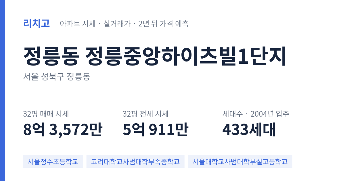 정릉중앙하이츠빌1단지 아파트 요약 카드 — 대표 평형 매매·전세 시세, 세대수, 입주 연도