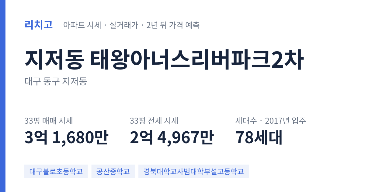 태왕아너스리버파크2차 아파트 요약 카드 — 대표 평형 매매·전세 시세, 세대수, 입주 연도