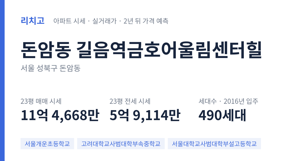 길음역금호어울림센터힐 아파트 요약 카드 — 대표 평형 매매·전세 시세, 세대수, 입주 연도