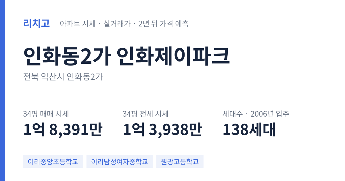 인화제이파크 아파트 요약 카드 — 대표 평형 매매·전세 시세, 세대수, 입주 연도