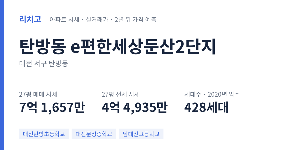 e편한세상둔산2단지 아파트 요약 카드 — 대표 평형 매매·전세 시세, 세대수, 입주 연도