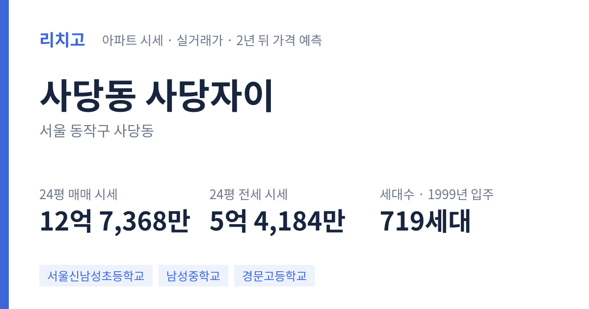 사당자이 아파트 요약 카드 — 대표 평형 매매·전세 시세, 세대수, 입주 연도