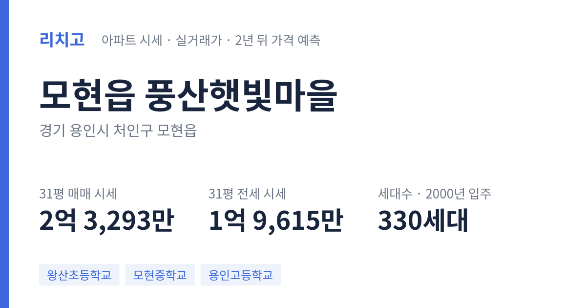 풍산햇빛마을 아파트 요약 카드 — 대표 평형 매매·전세 시세, 세대수, 입주 연도