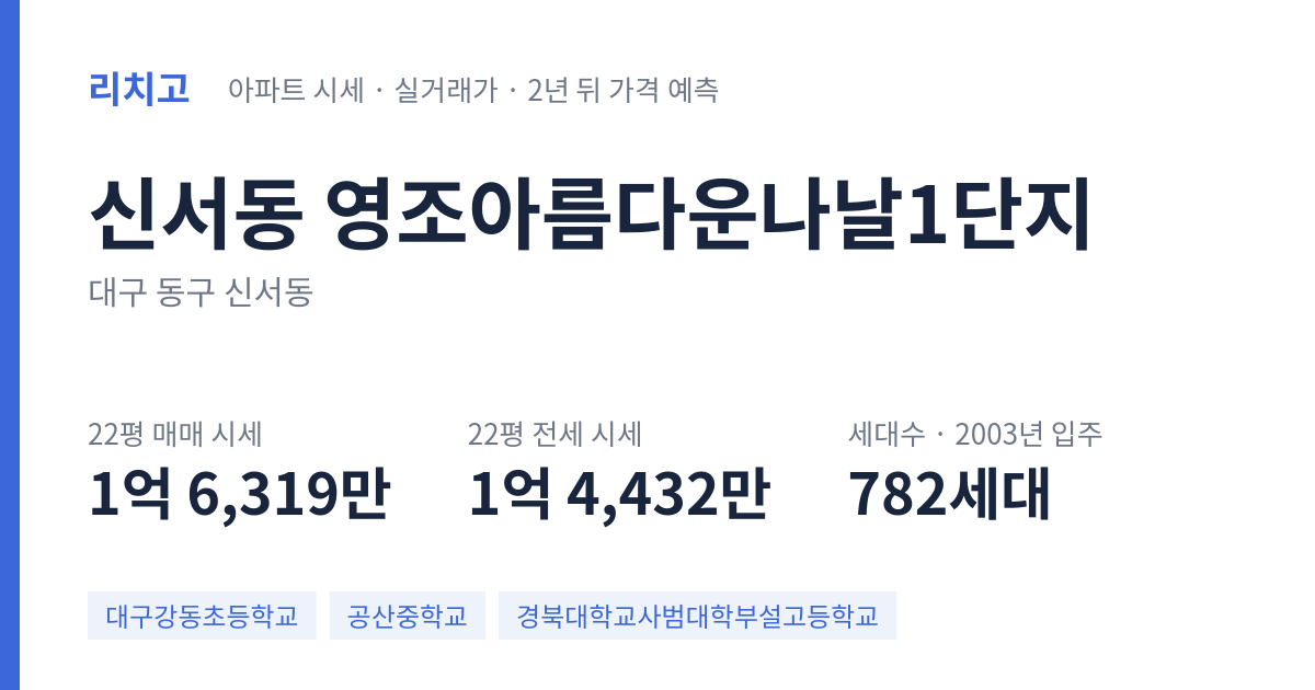 영조아름다운나날1단지 아파트 요약 카드 — 대표 평형 매매·전세 시세, 세대수, 입주 연도