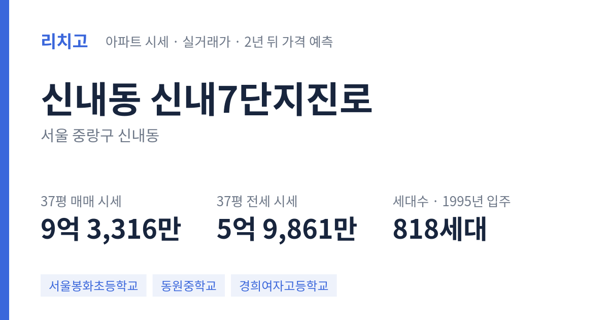 신내7단지진로 아파트 요약 카드 — 대표 평형 매매·전세 시세, 세대수, 입주 연도