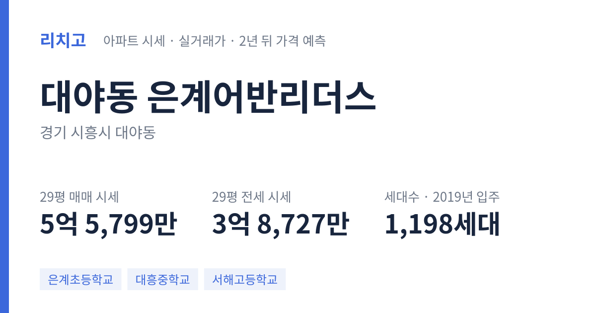 은계어반리더스 아파트 요약 카드 — 대표 평형 매매·전세 시세, 세대수, 입주 연도