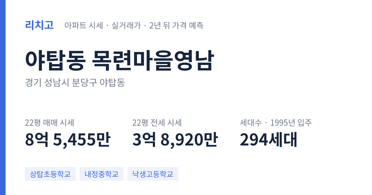 목련마을영남 아파트 요약 카드 — 대표 평형 매매·전세 시세, 세대수, 입주 연도